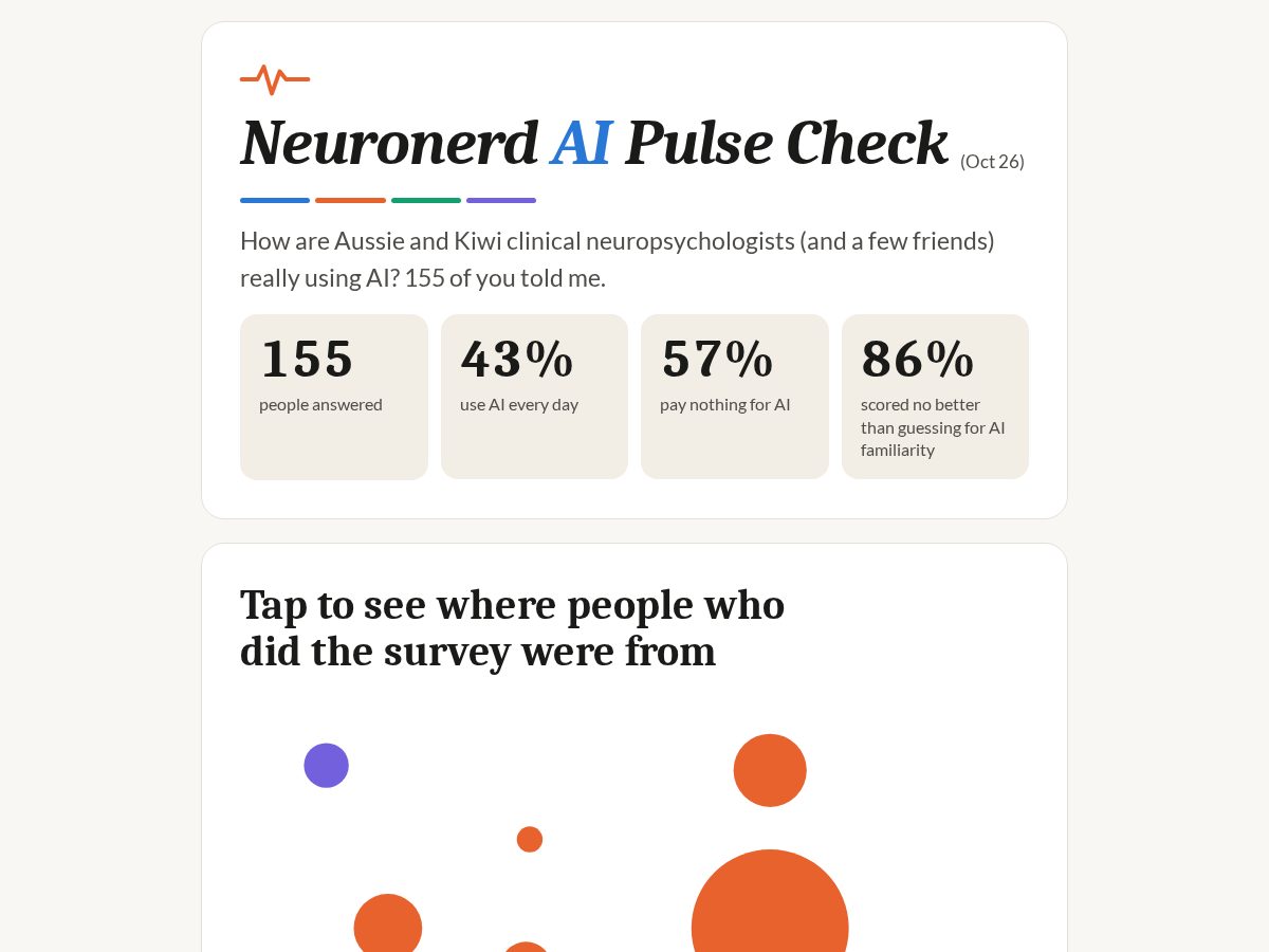 Landing-page snapshot of neuronerdpulsecheck.com