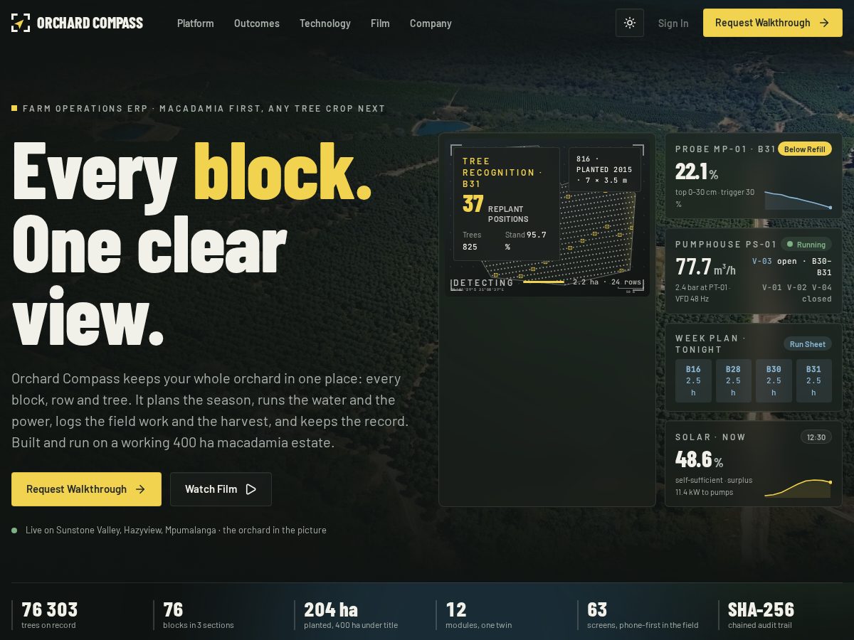 Landing-page snapshot of orchardcompass.com