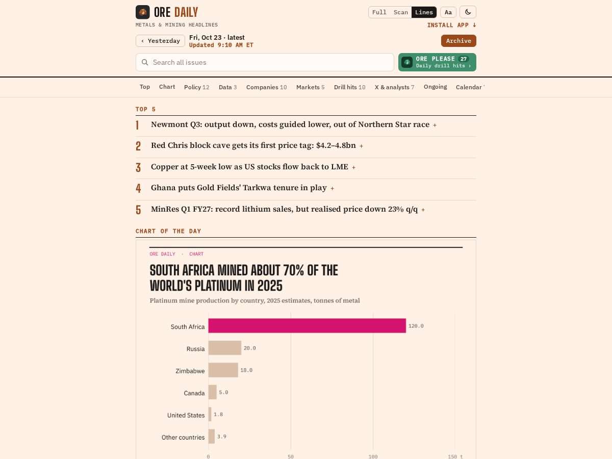 Landing-page snapshot of oredaily.com