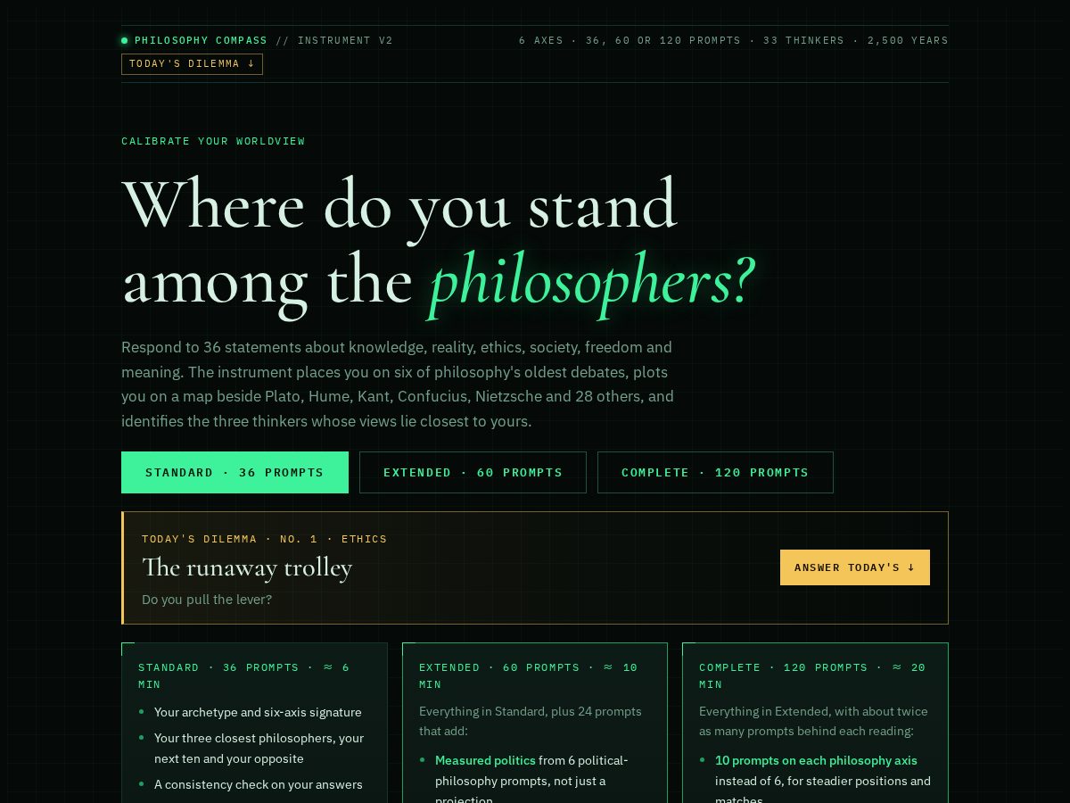 Landing-page snapshot of philosophycompass.org