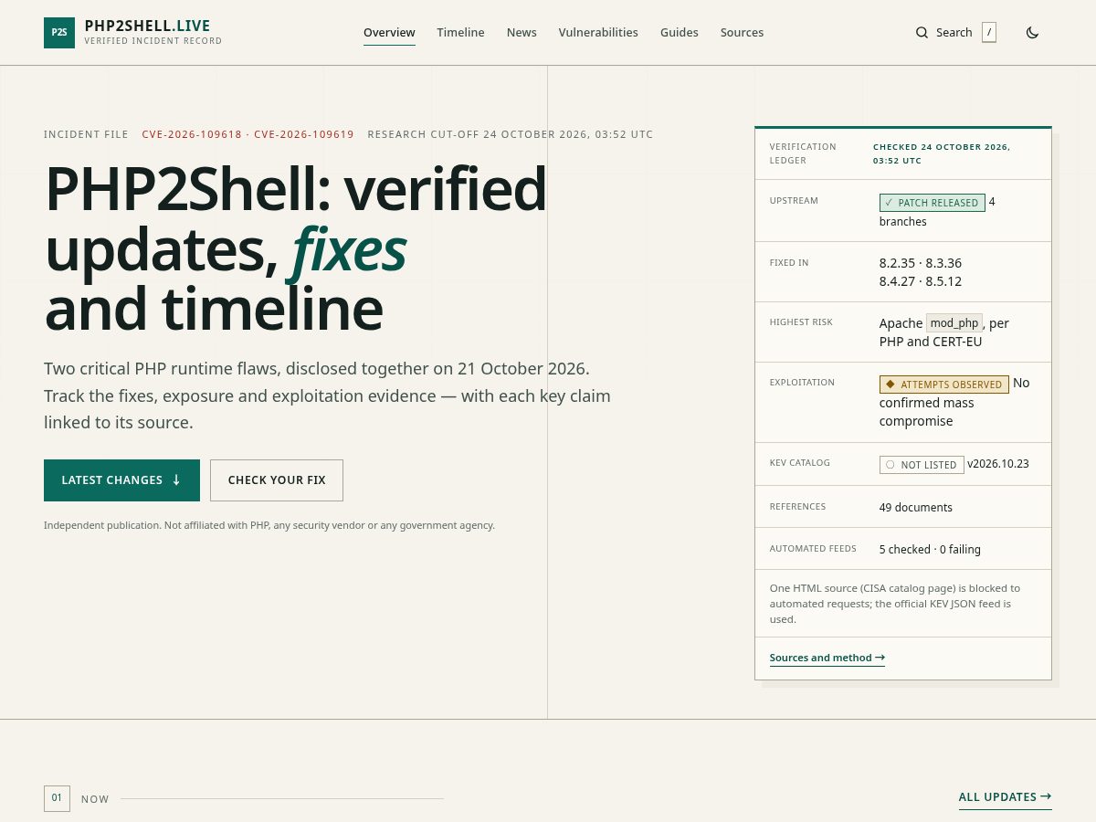Landing-page snapshot of php2shell.live