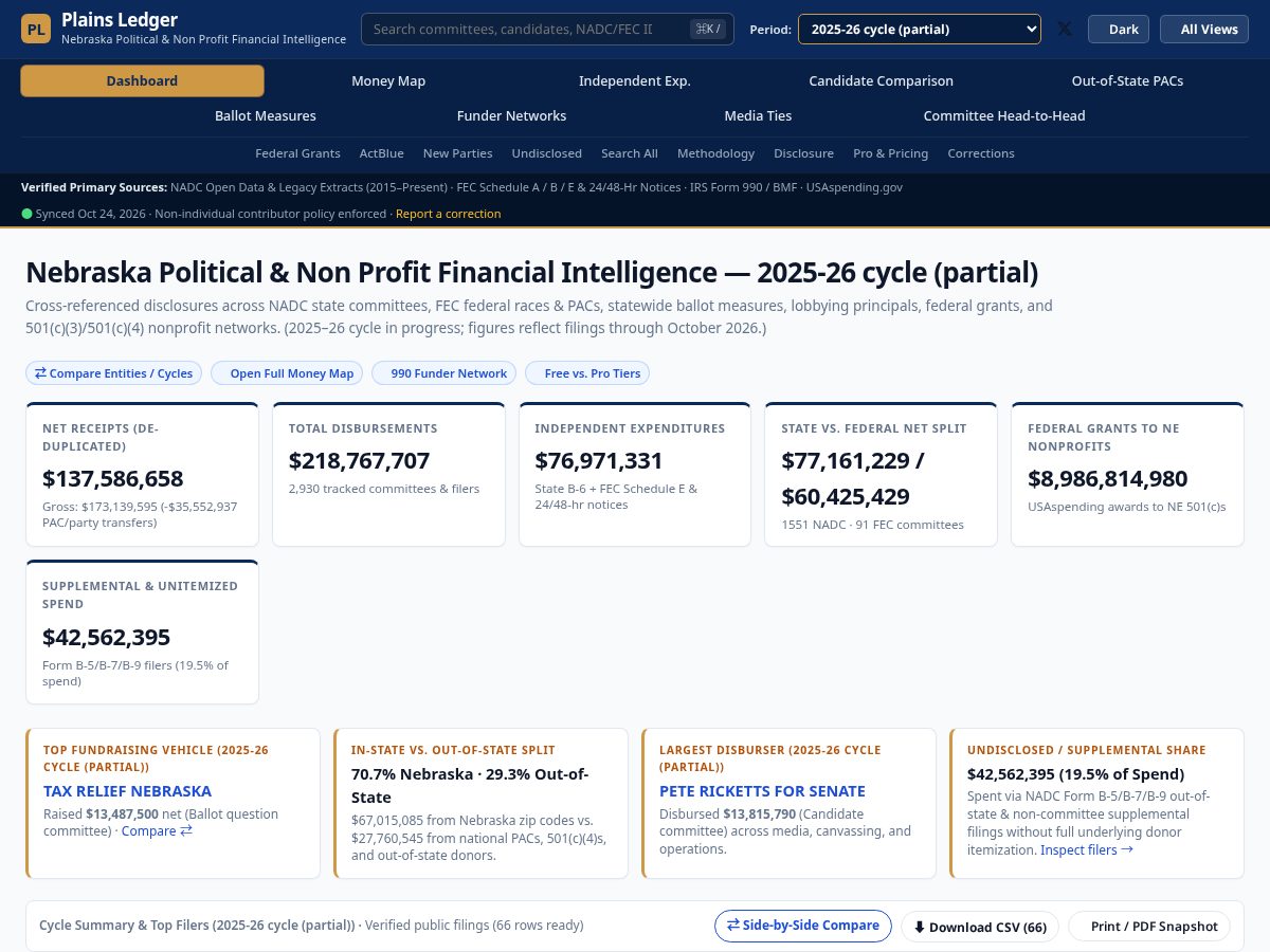 Landing-page snapshot of plainsledger.org