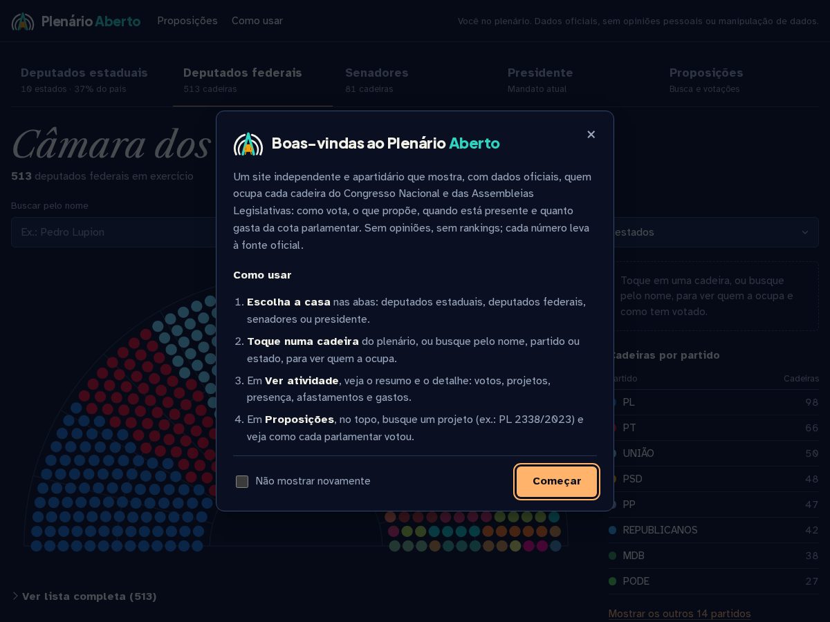 Landing-page snapshot of plenarioaberto.org
