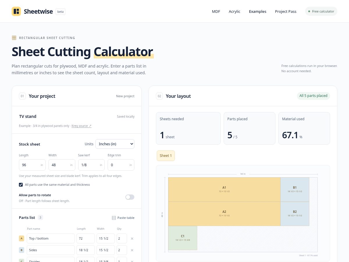 Landing-page snapshot of plycutplan.com