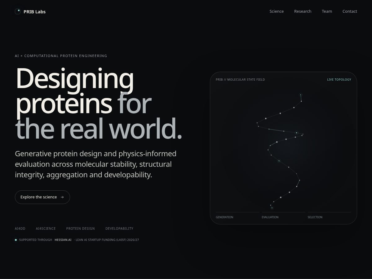 Landing-page snapshot of priblabs.com