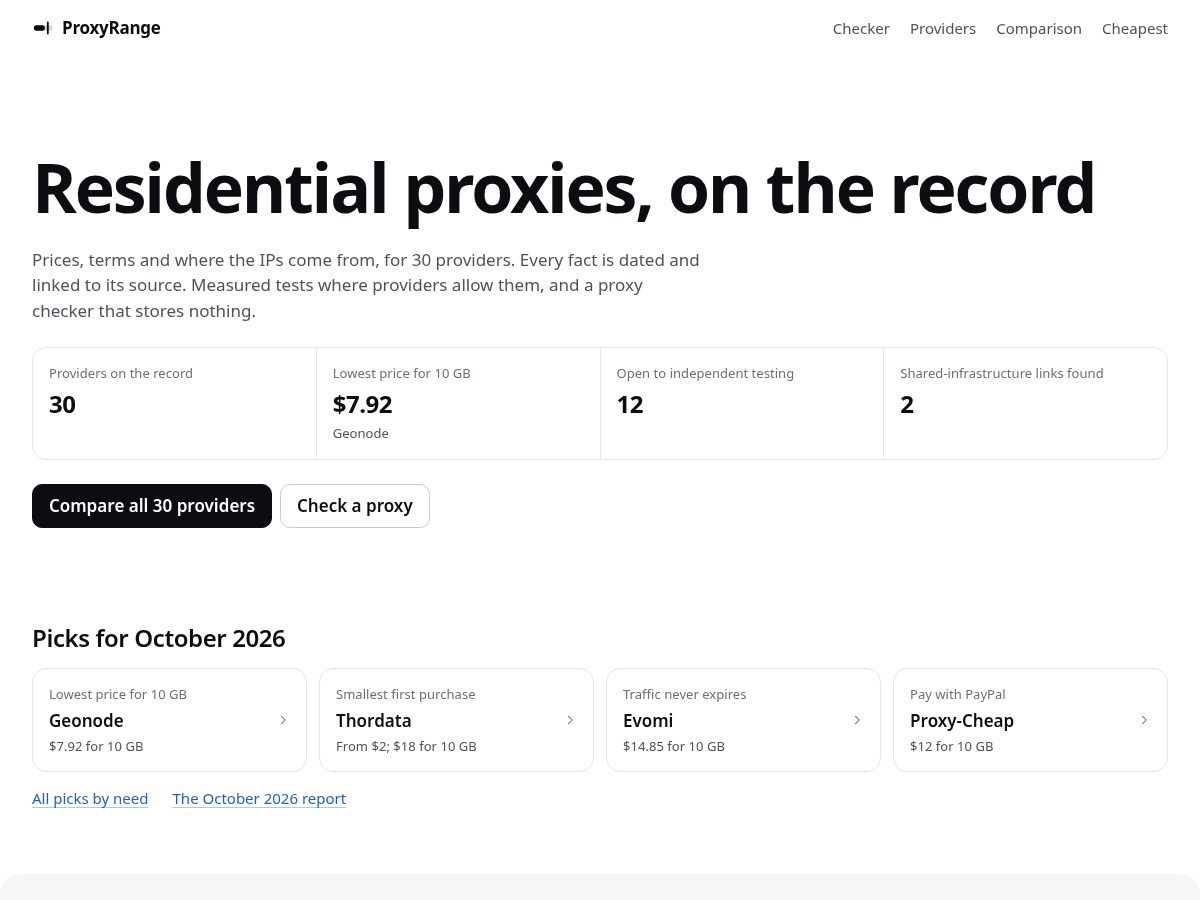 Landing-page snapshot of proxyrange.com