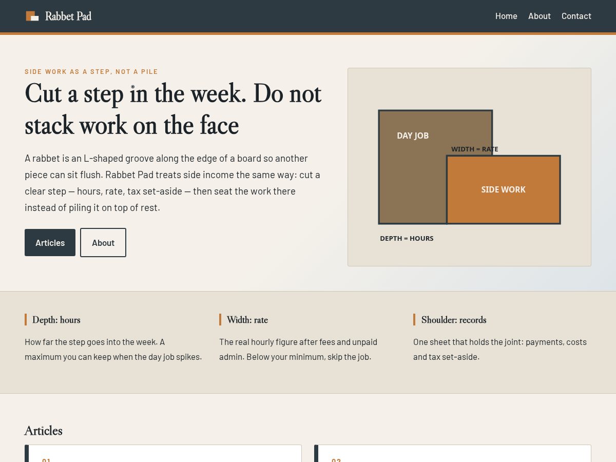 Landing-page snapshot of rabbetpad.online