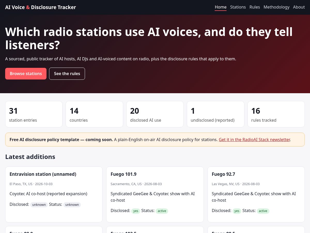 Landing-page snapshot of radioaitracker.com