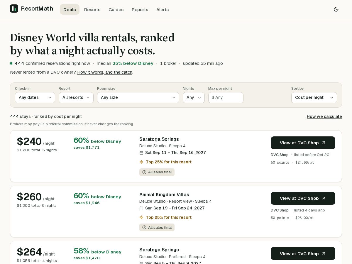 Landing-page snapshot of resortmath.com