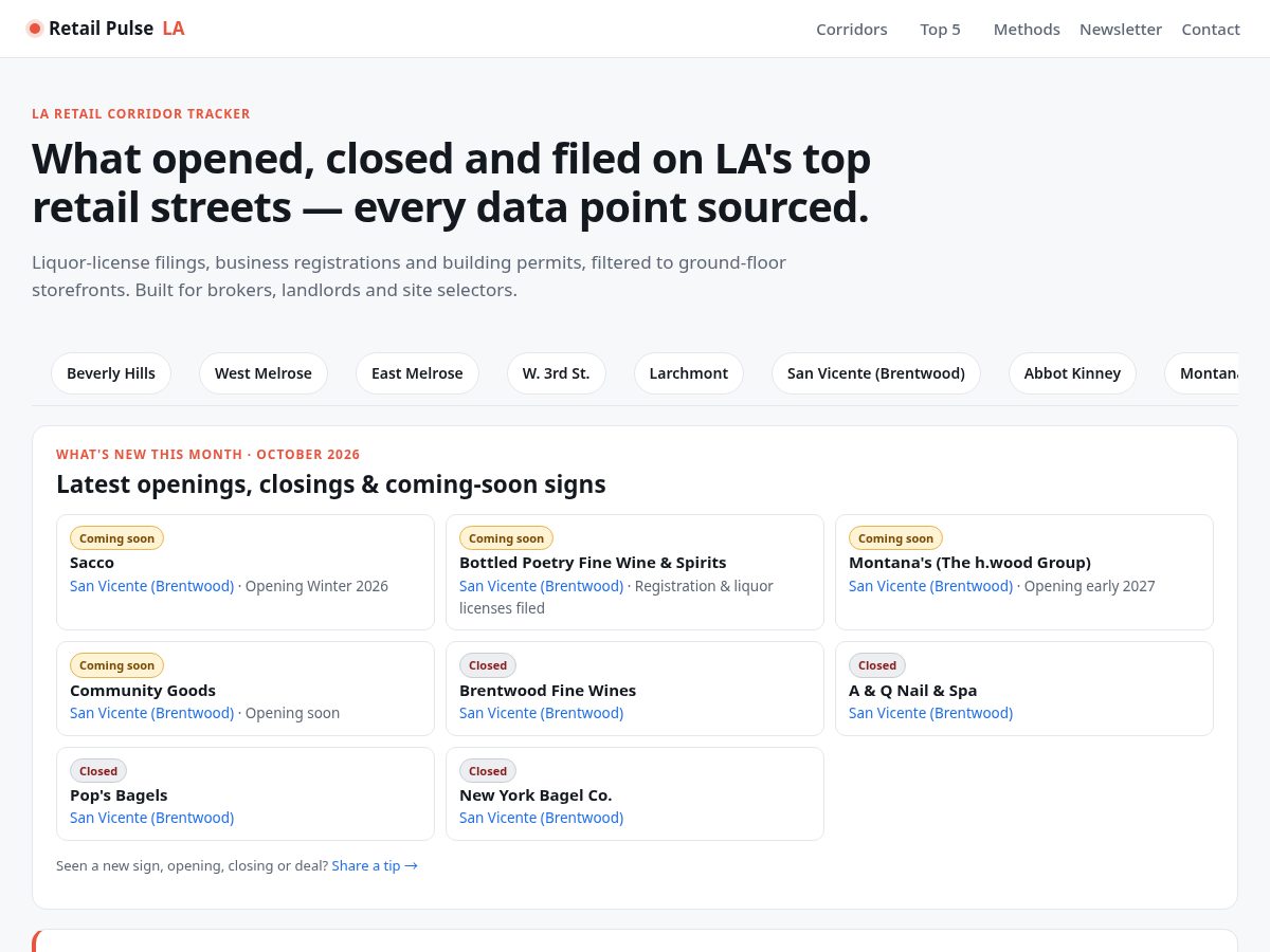 Landing-page snapshot of retailpulsela.com