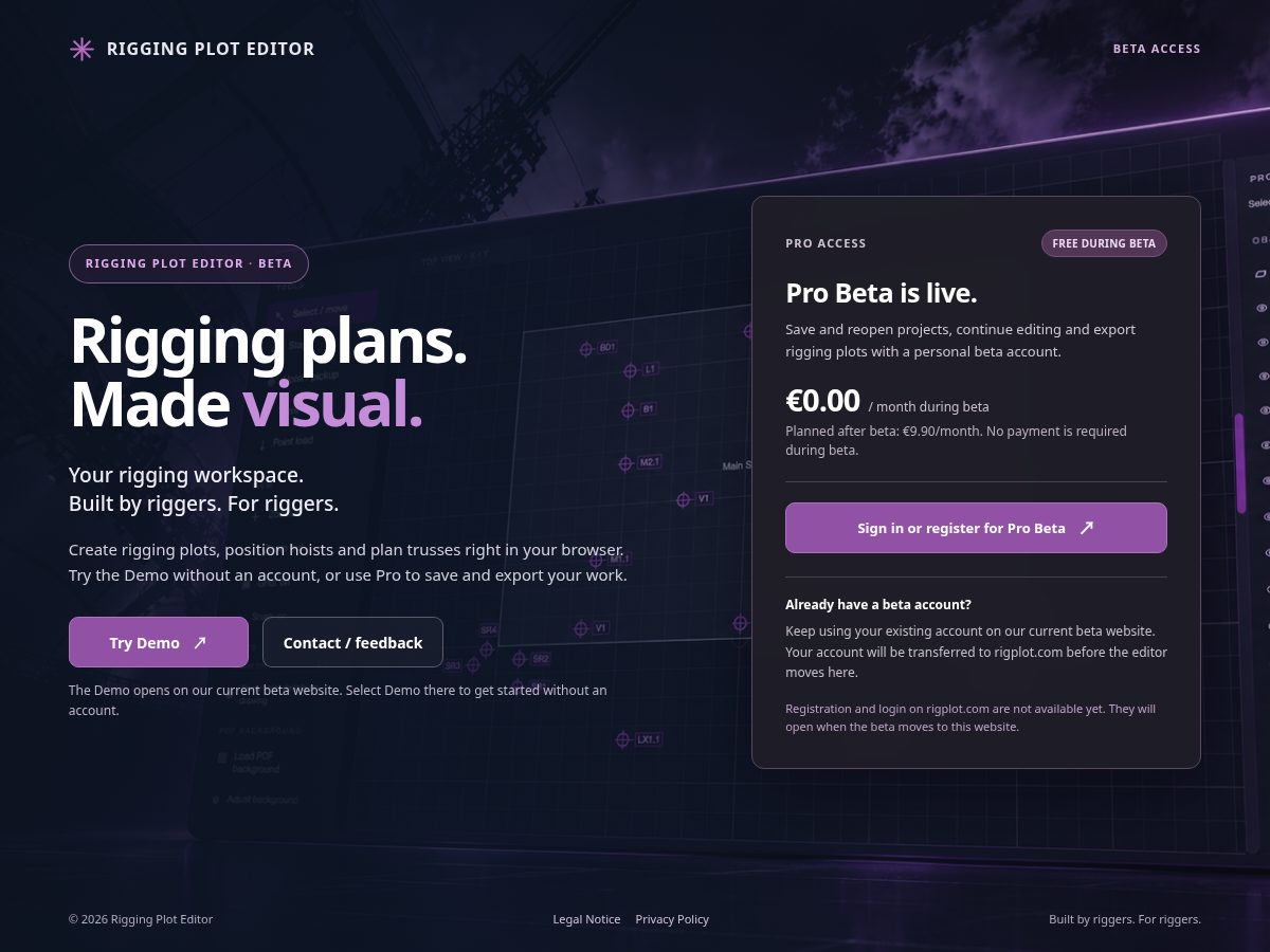Landing-page snapshot of rigplot.com