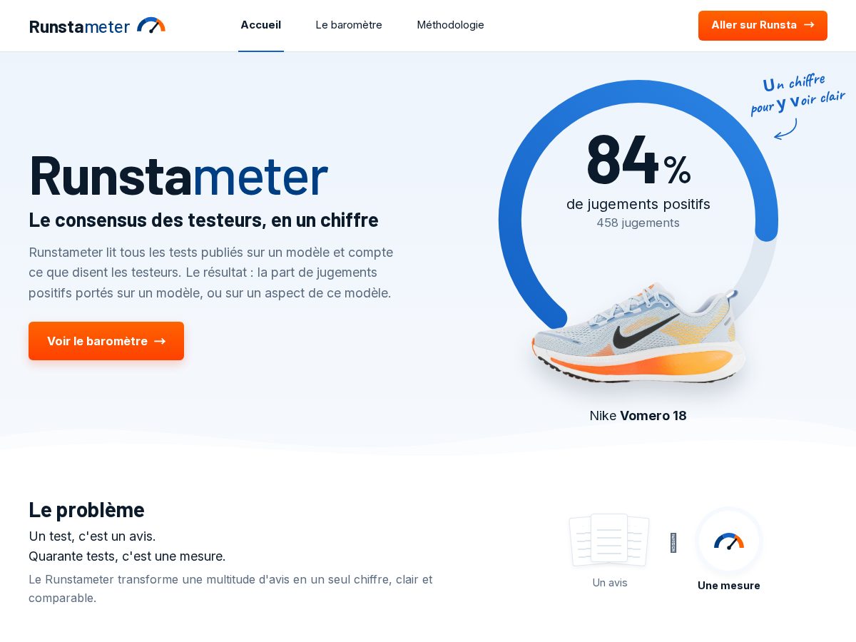 Landing-page snapshot of runstameter.com