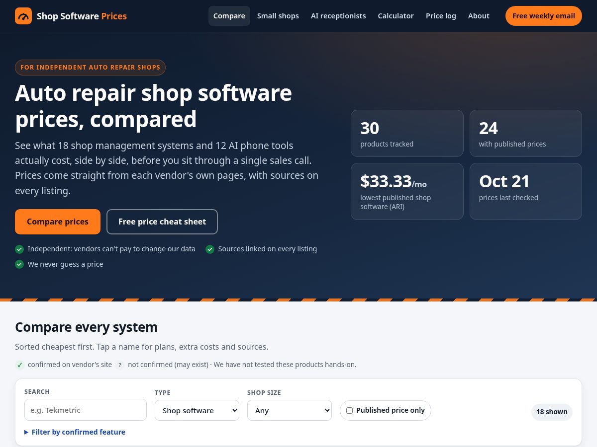 Landing-page snapshot of shopsoftwareprices.com