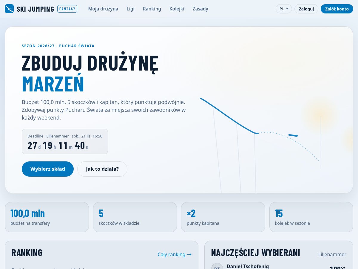 Landing-page snapshot of skijumping-fantasy.com