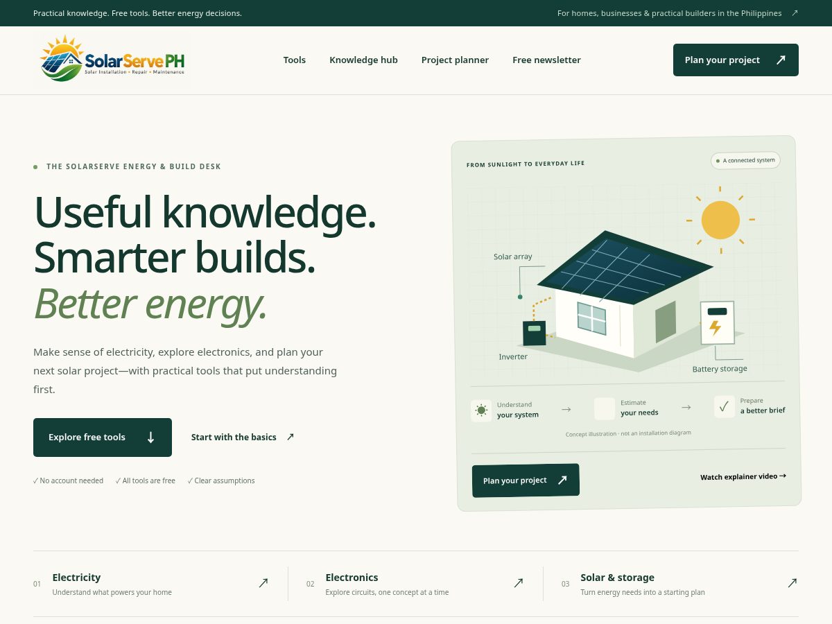 Landing-page snapshot of solarserveph.com