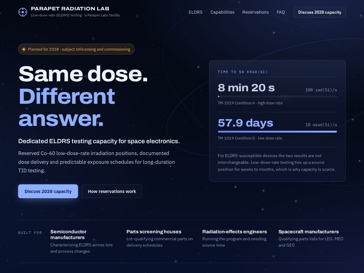 Landing-page snapshot of spaceradiationlab.com