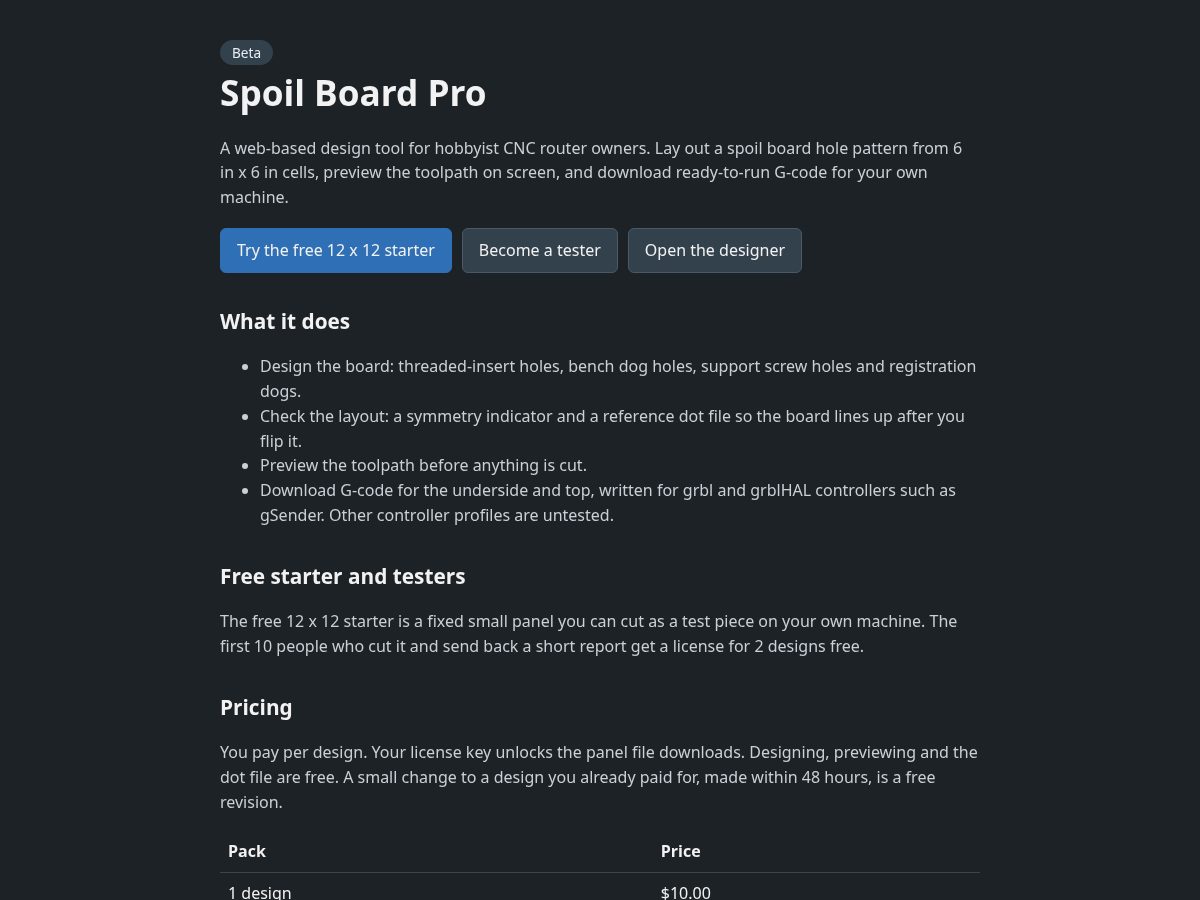 Landing-page snapshot of spoilboardpro.com
