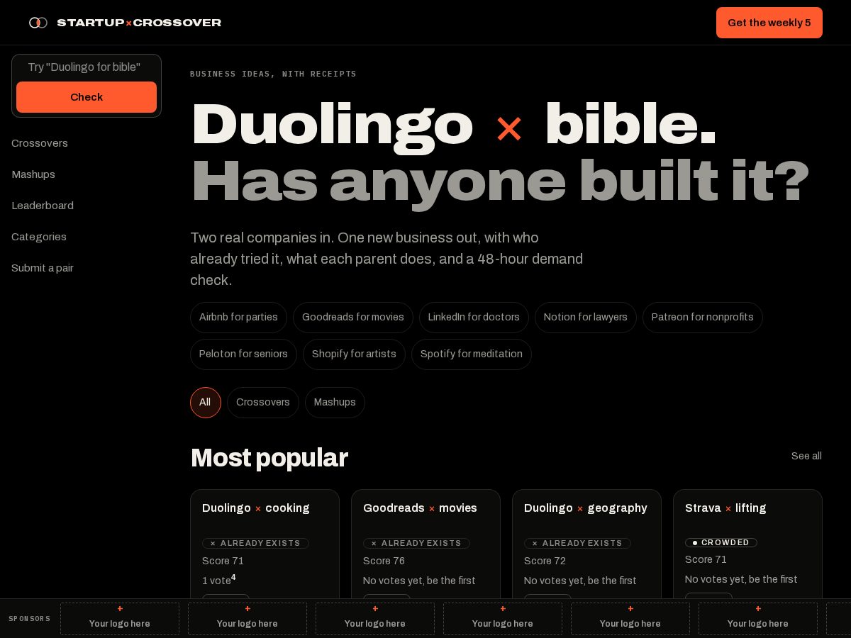 Landing-page snapshot of startupcrossover.com
