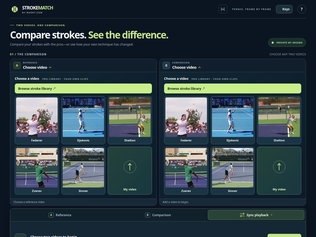 Landing-page snapshot of strokematch.com