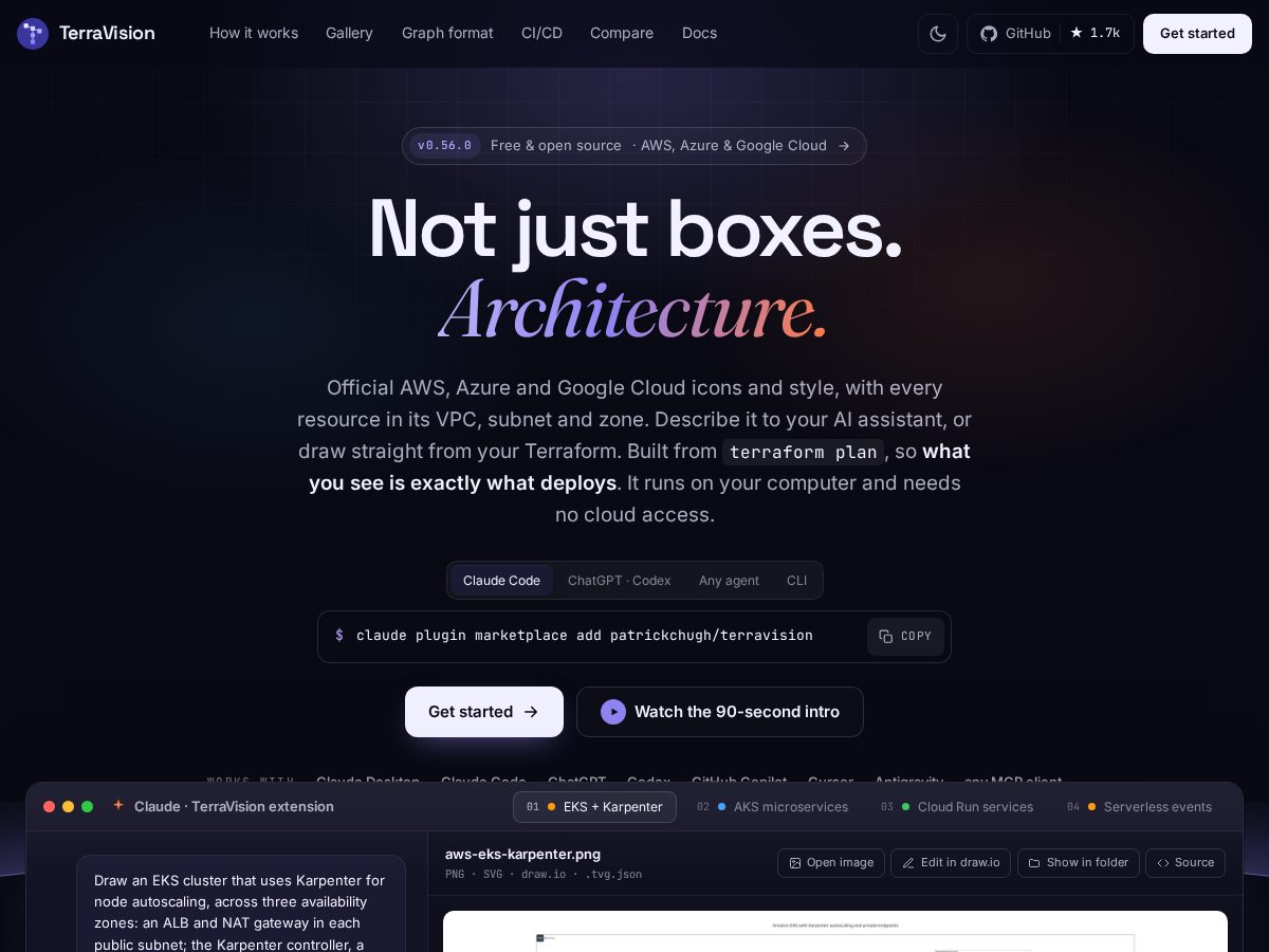 Landing-page snapshot of terravision.online