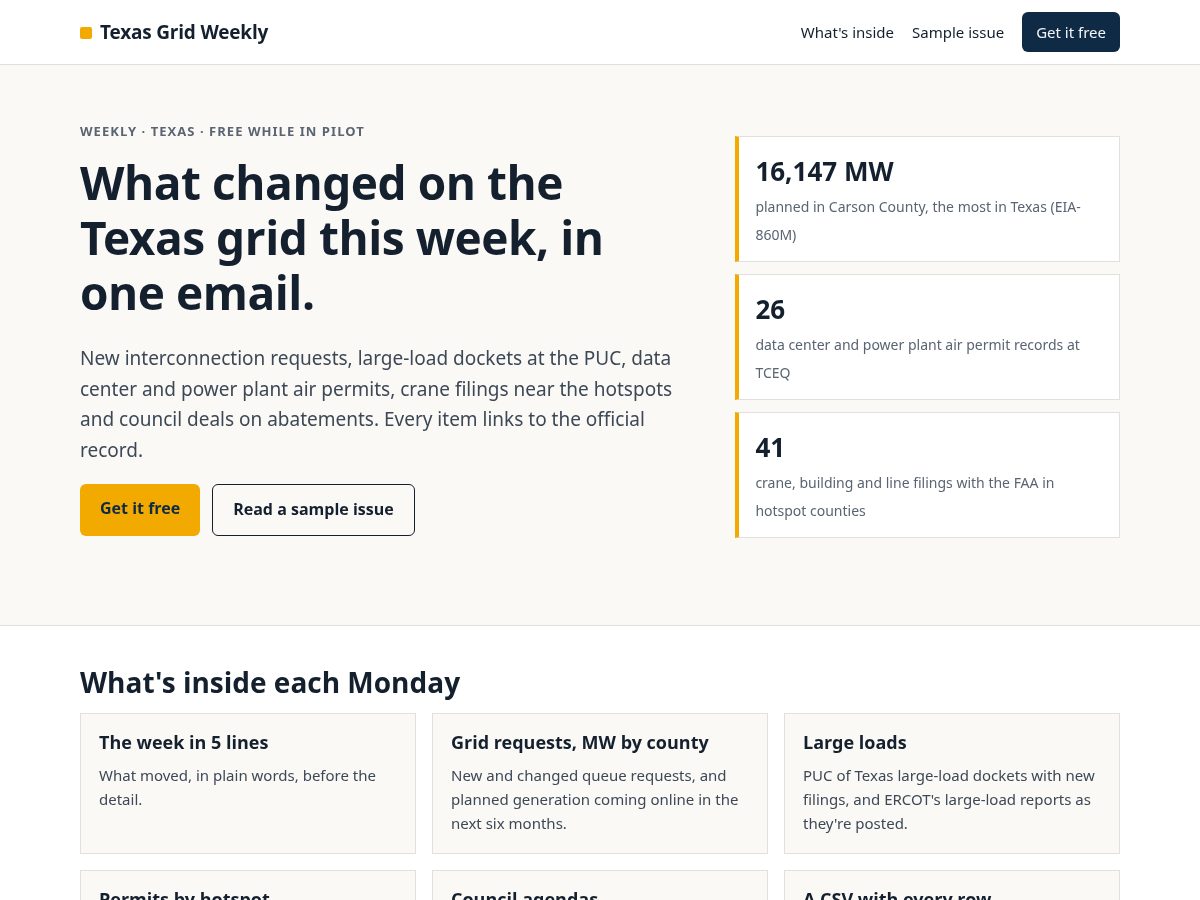Landing-page snapshot of texasgridweekly.com