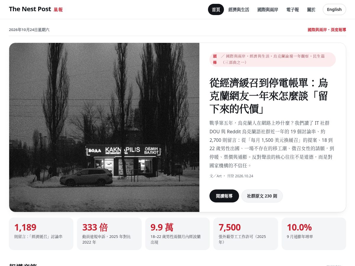 Landing-page snapshot of thenestpost.com