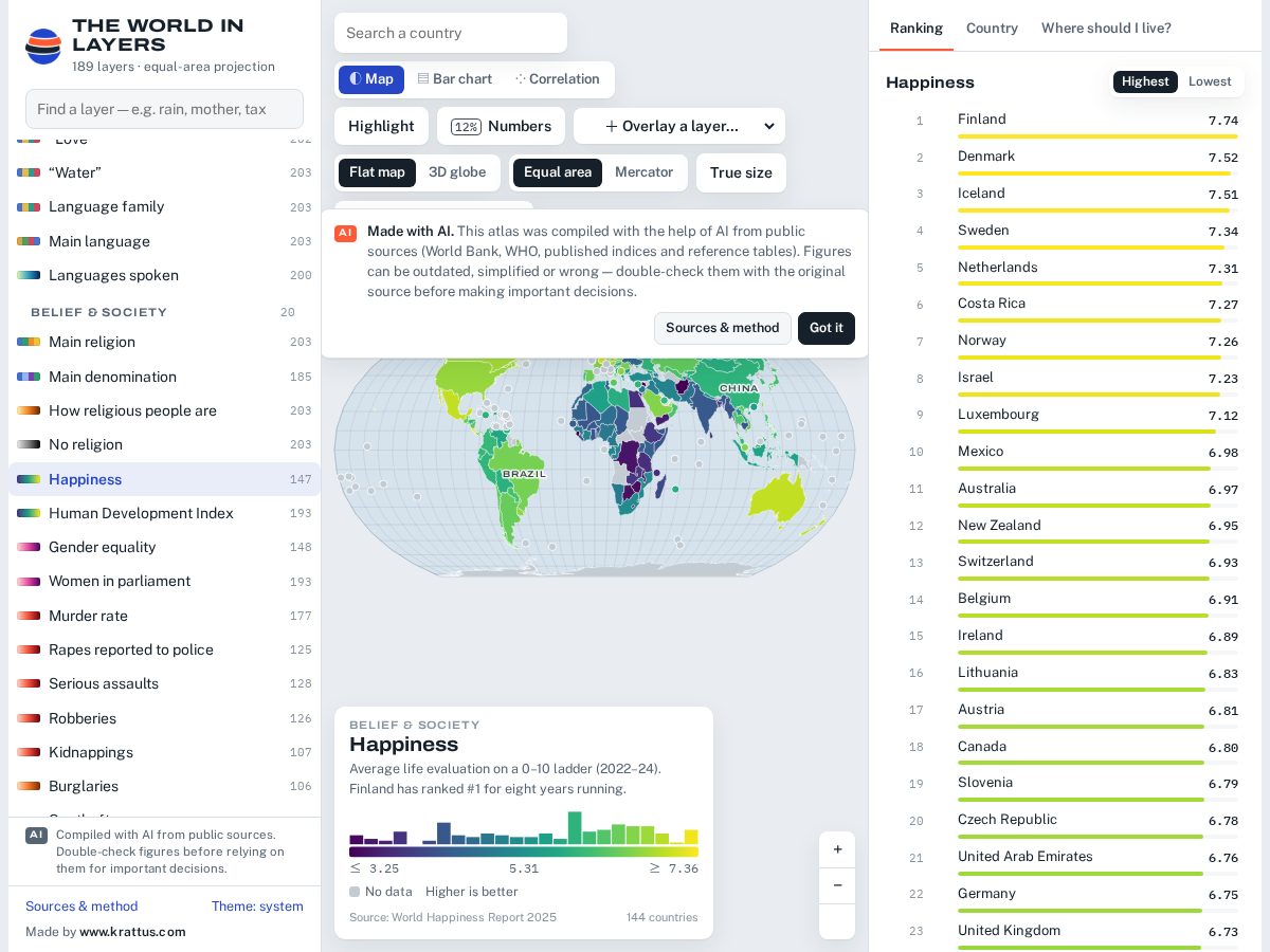 Landing-page snapshot of theworldinlayers.com