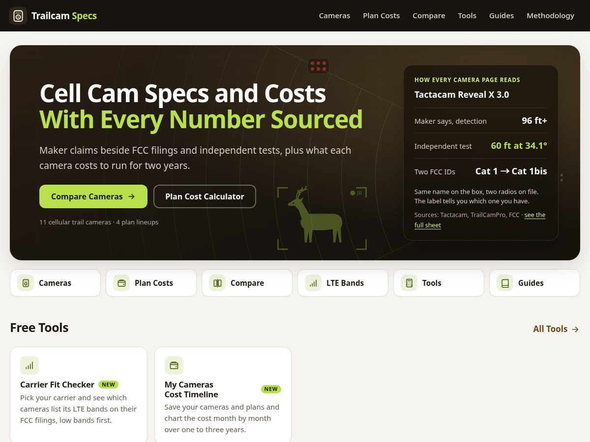 Landing-page snapshot of trailcamspecs.com