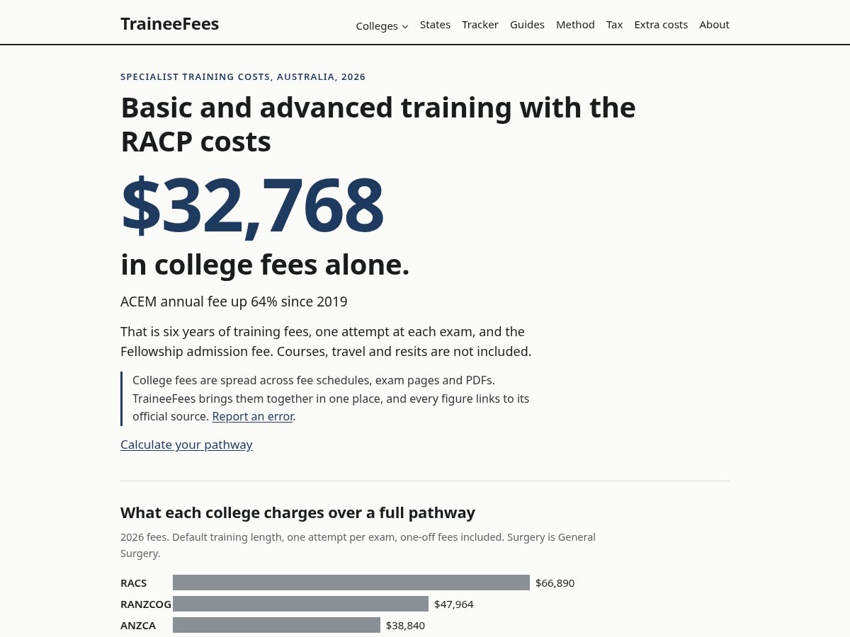 Landing-page snapshot of traineefees.com
