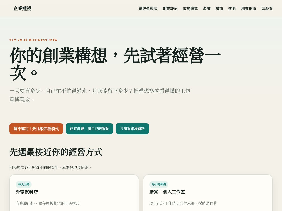 Landing-page snapshot of venture-index.com