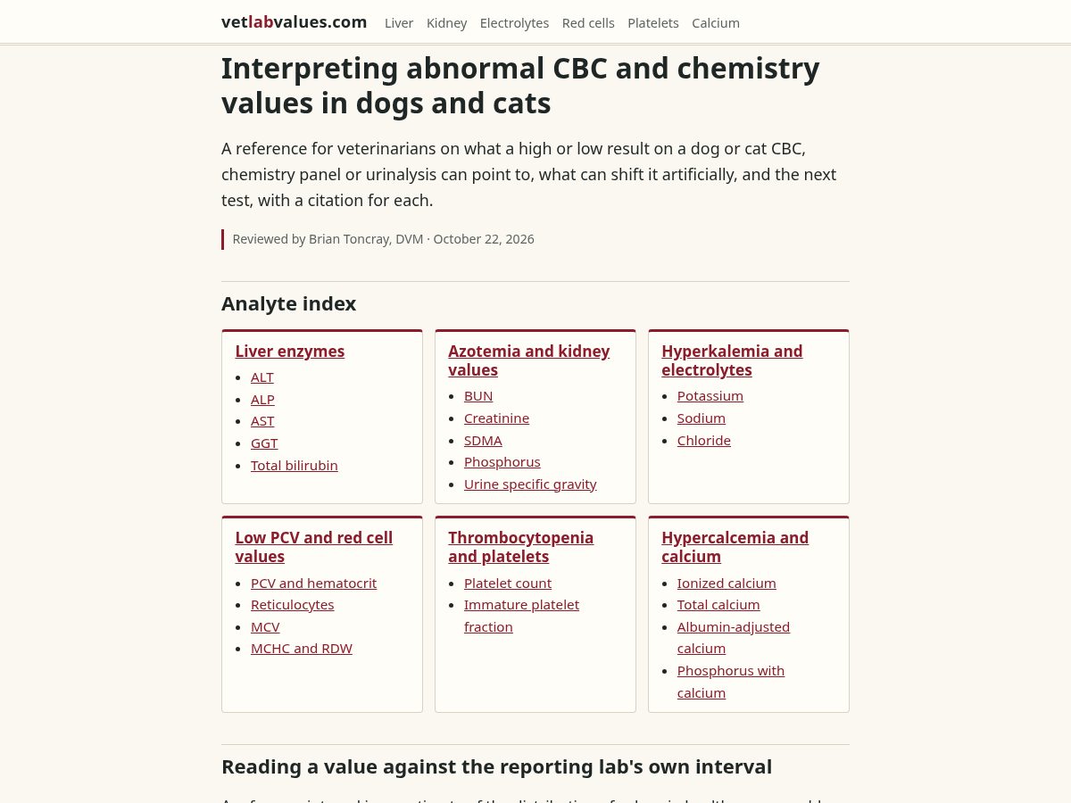 Landing-page snapshot of vetlabvalues.com