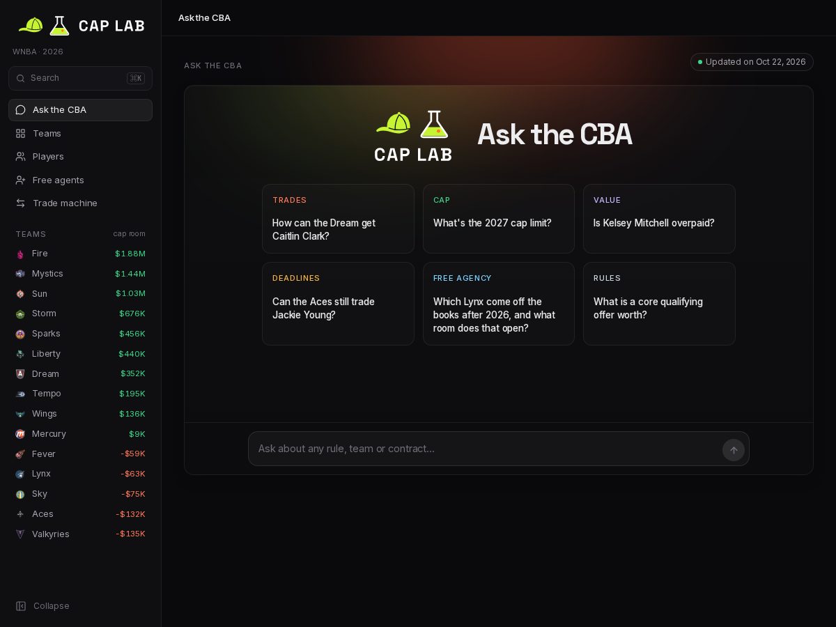 Landing-page snapshot of wnbacaplab.com