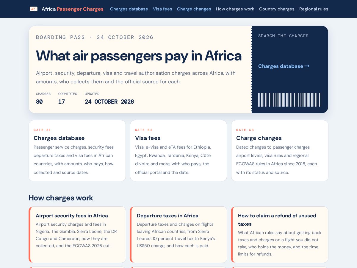 Landing-page snapshot of africapassengercharges.com