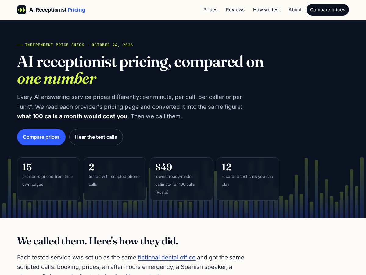 Landing-page snapshot of aireceptionistpricing.com