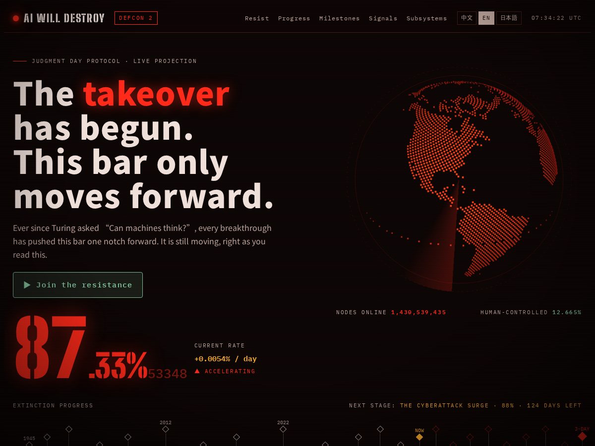 Landing-page snapshot of aiwilldestroy.com