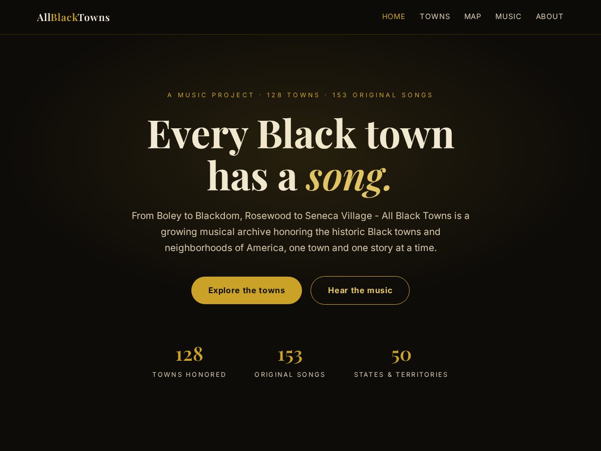 Landing-page snapshot of allblacktowns.com