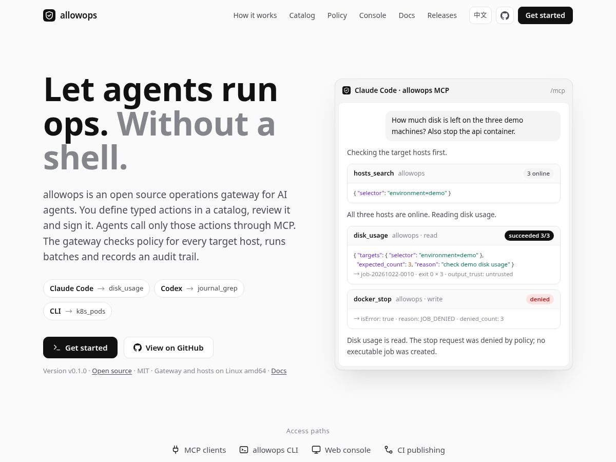 Landing-page snapshot of allowops.com