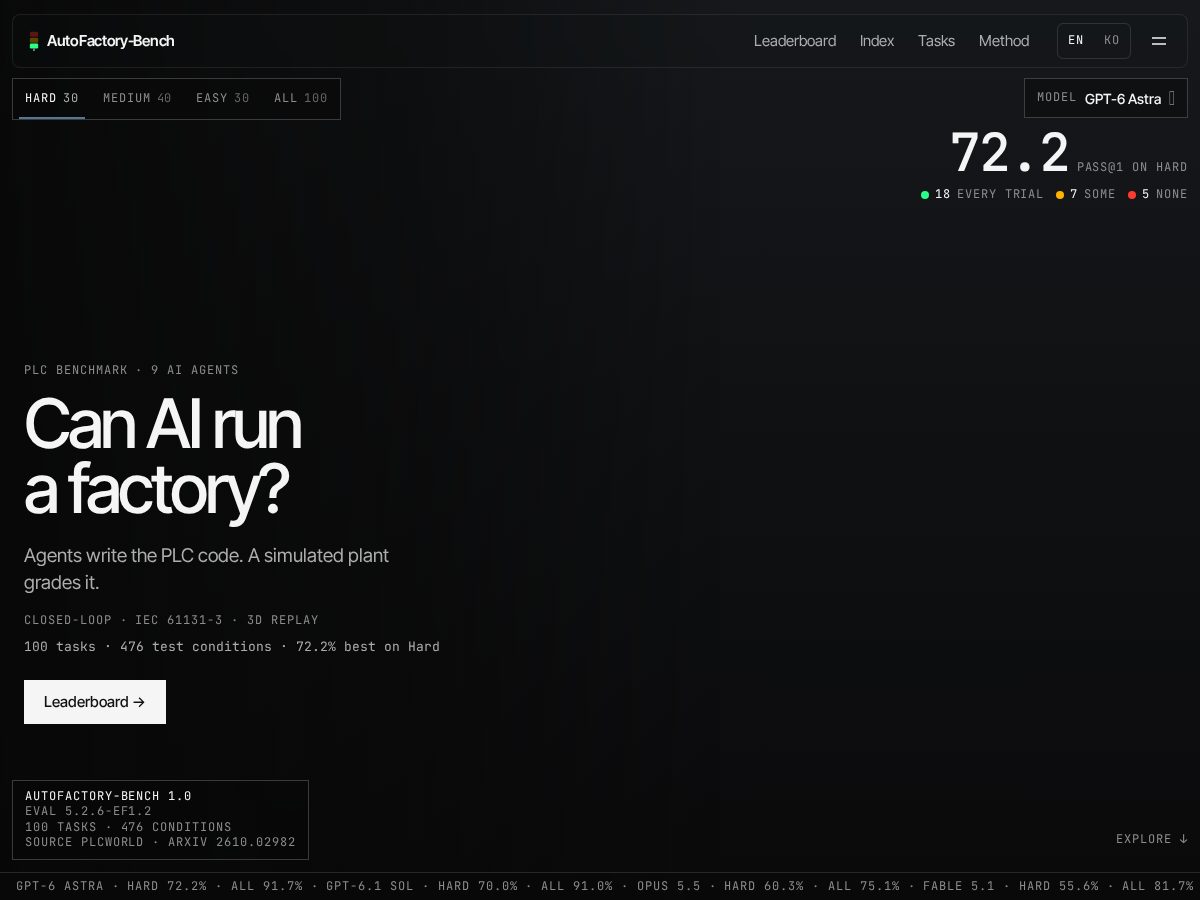 Landing-page snapshot of autofactorybench.com