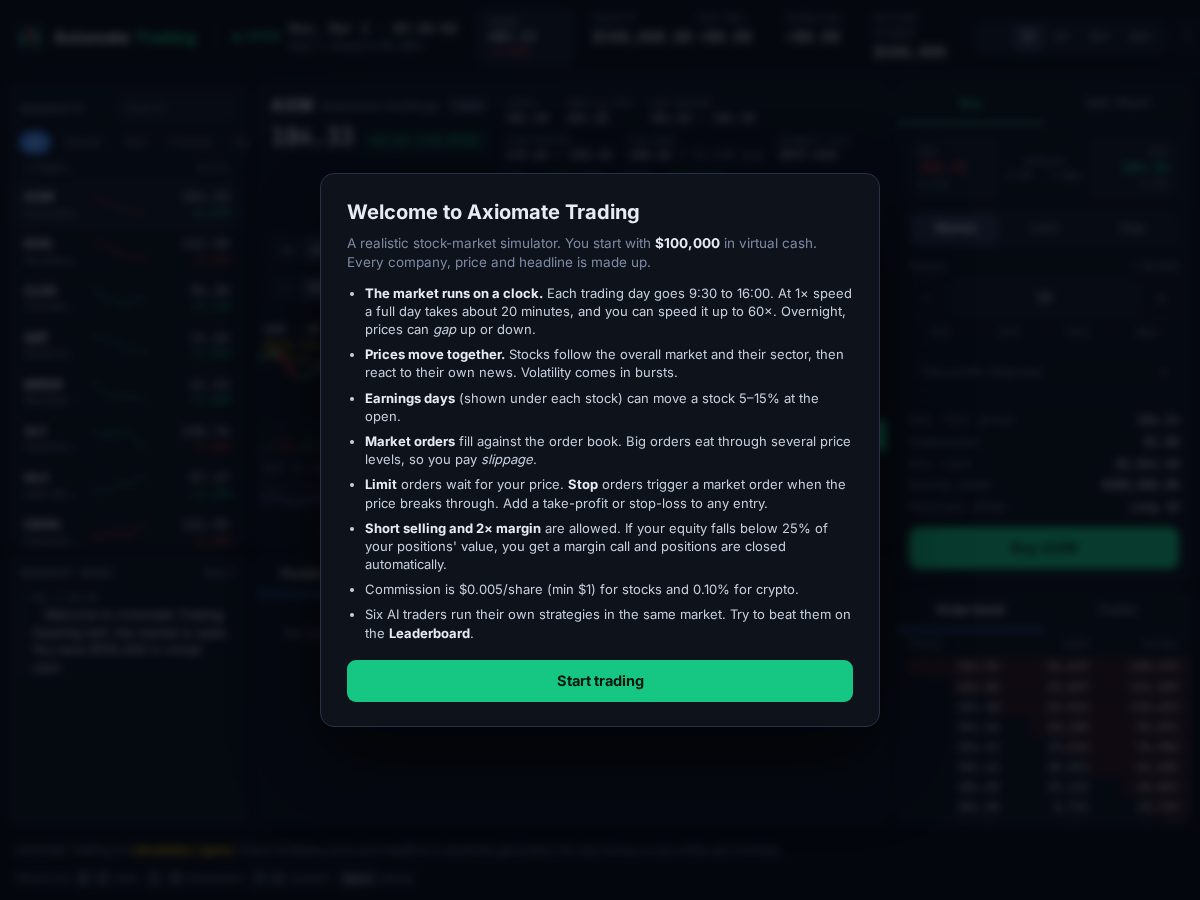 Landing-page snapshot of axiomatetrading.com