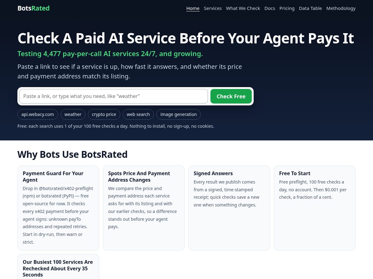 Landing-page snapshot of botsrated.com