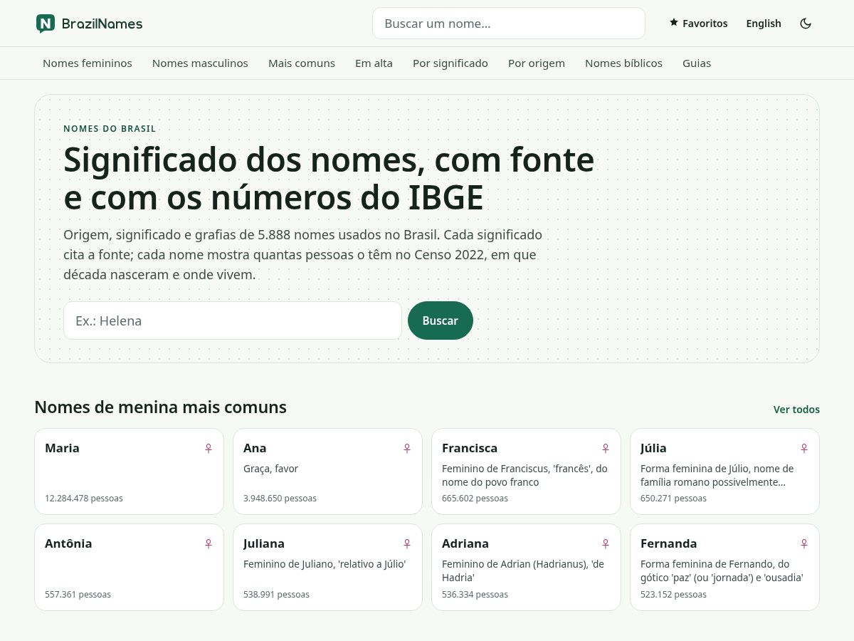 Landing-page snapshot of brazilnames.com