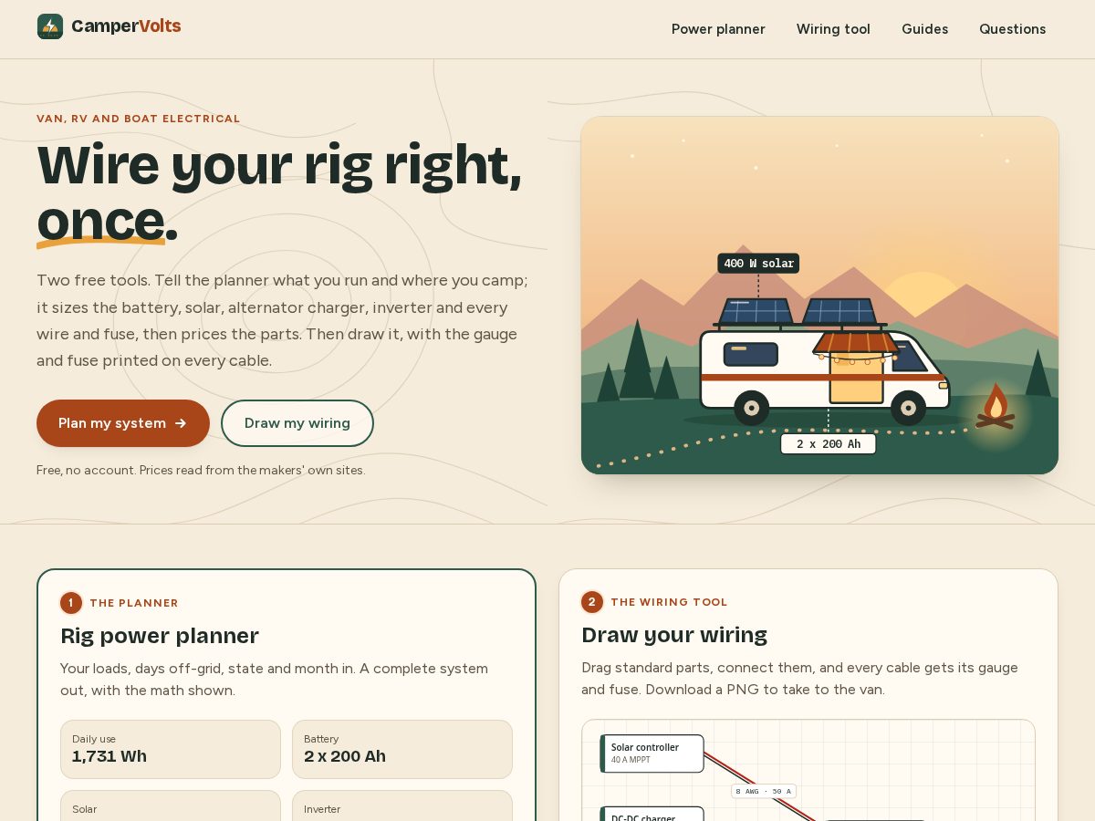 Landing-page snapshot of campervolts.com
