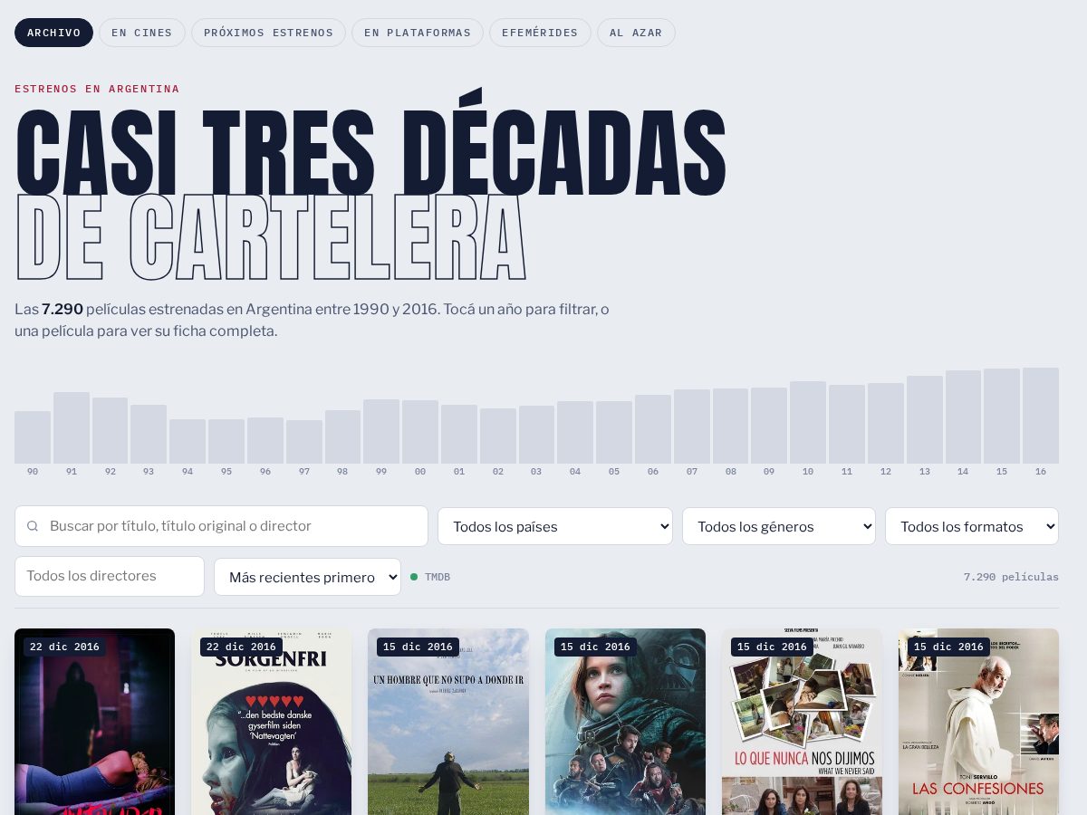 Landing-page snapshot of cartelera-argenta.com