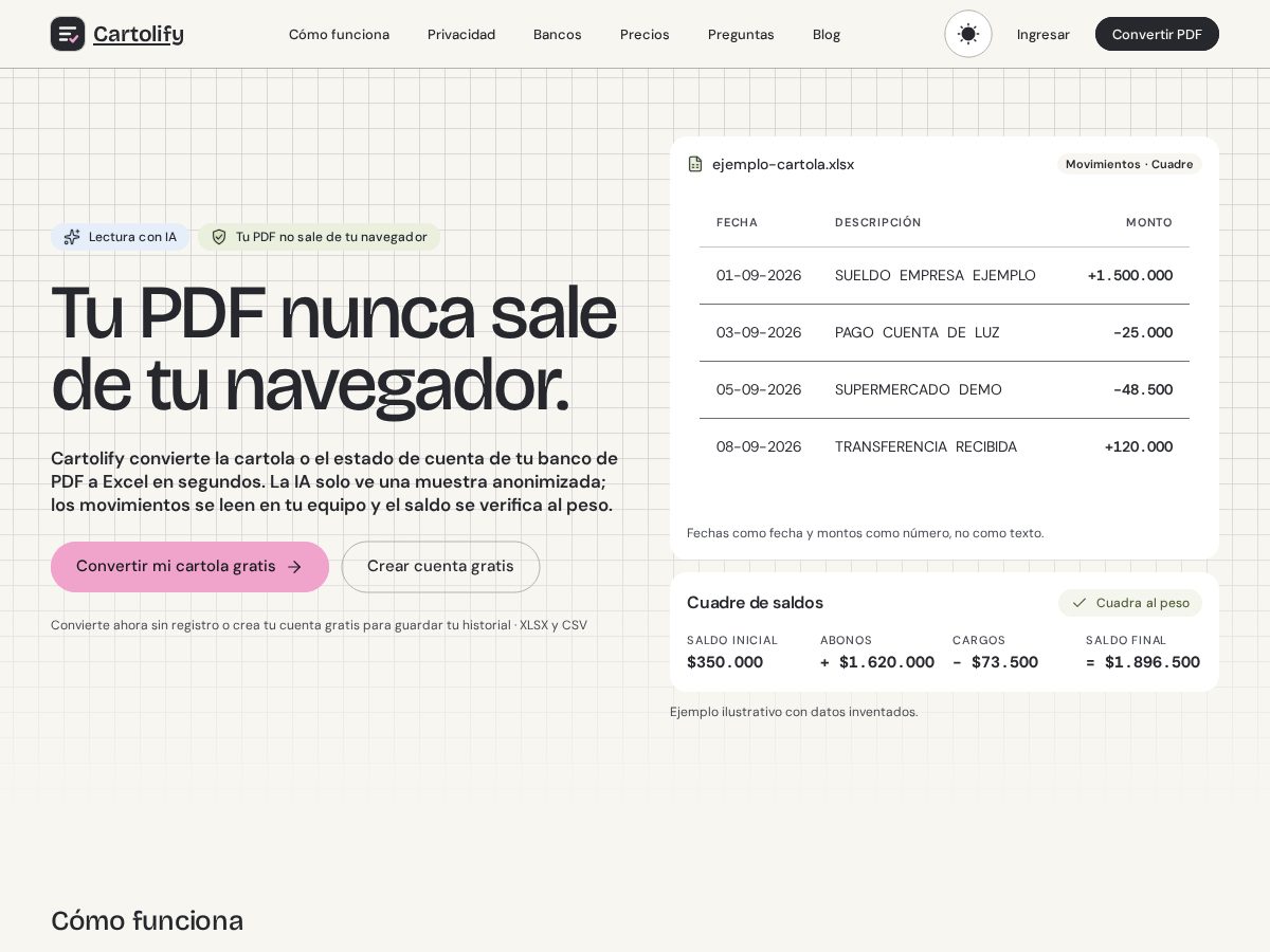 Landing-page snapshot of cartolify.com