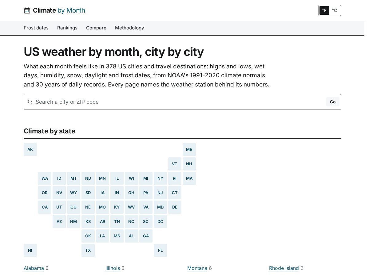 Landing-page snapshot of climatebymonth.com