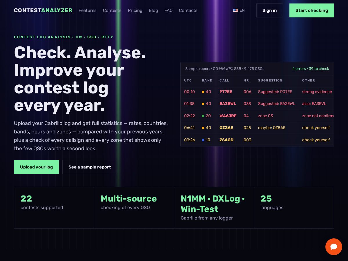 Landing-page snapshot of contestanalyzer.com