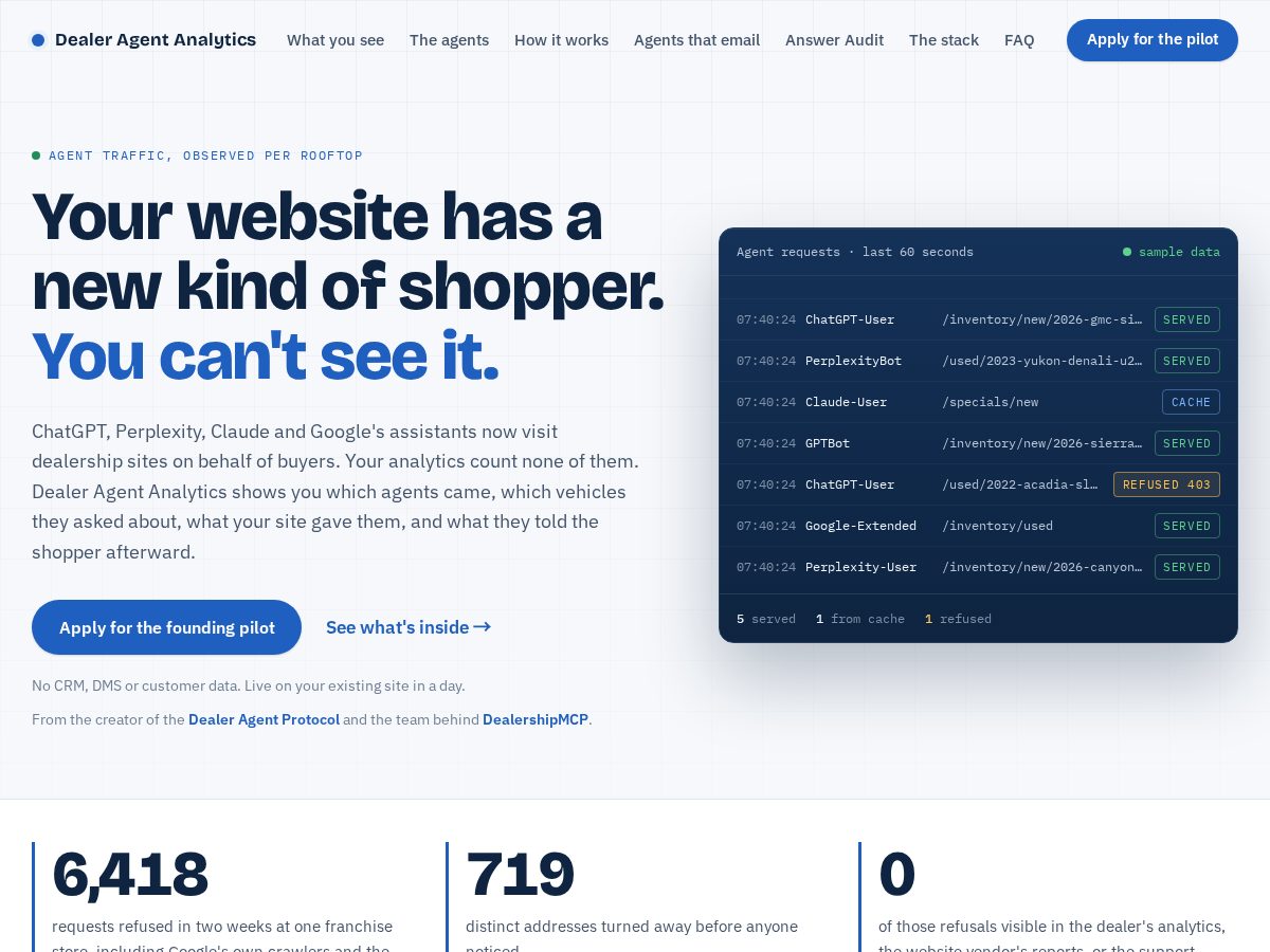 Landing-page snapshot of dealeragentanalytics.com