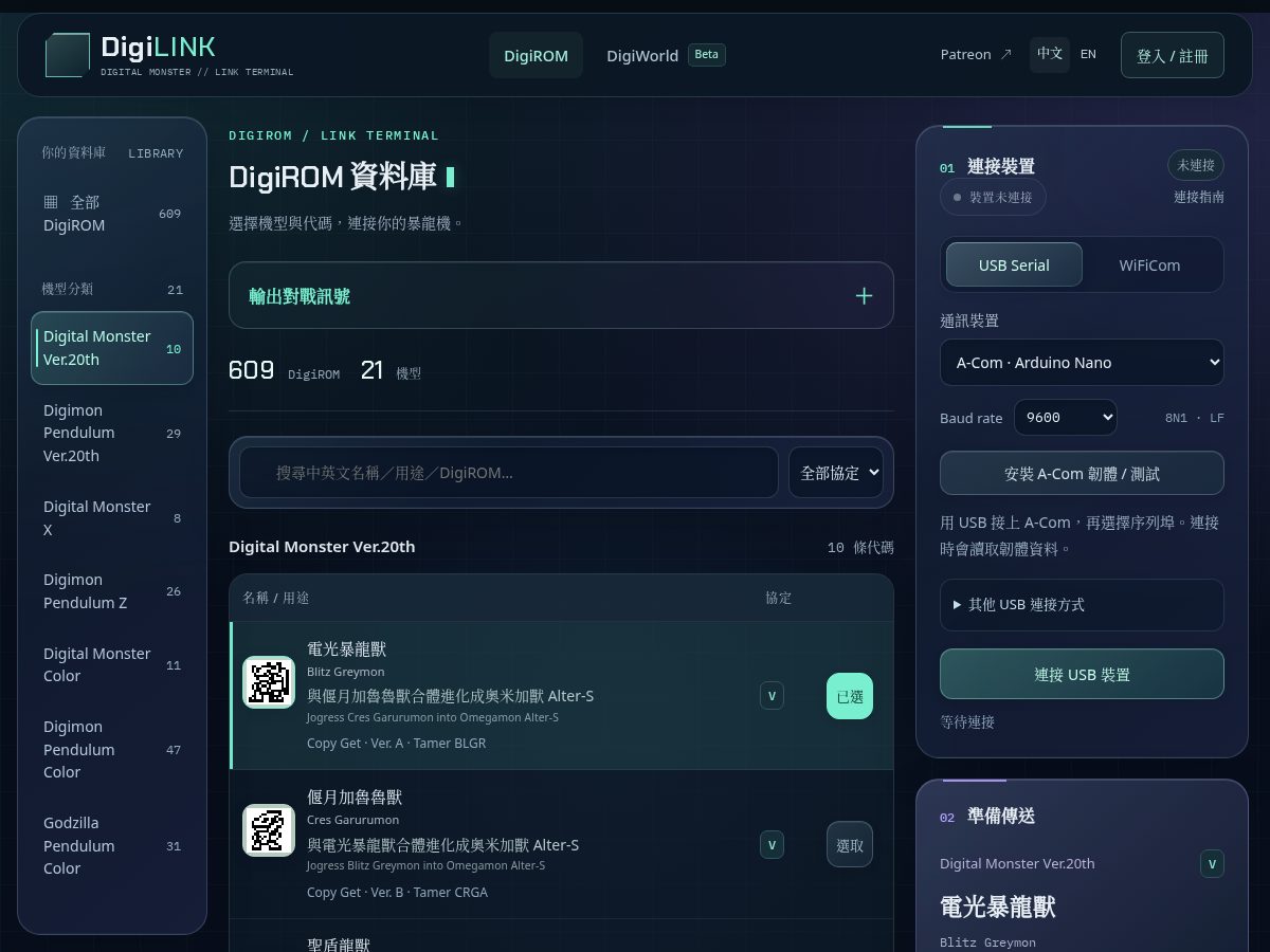 Landing-page snapshot of digilink.world