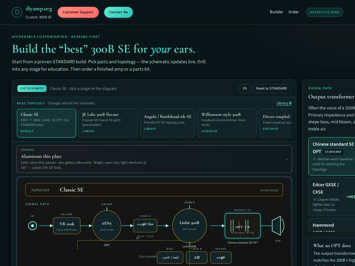 Landing-page snapshot of diyamp.org