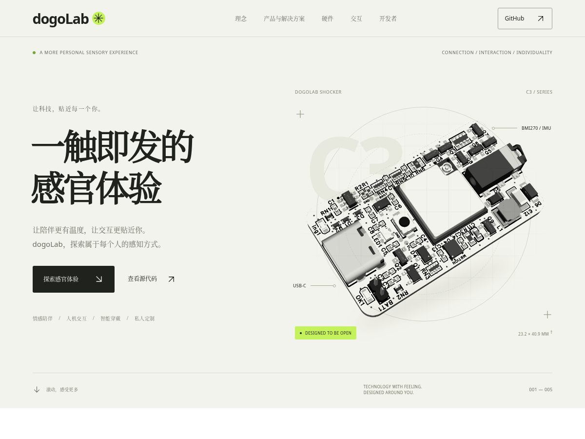 Landing-page snapshot of dogolab.org